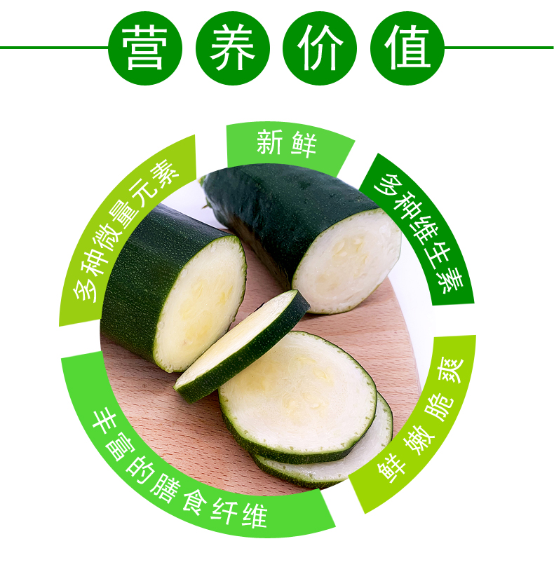 赣馨园青节瓜4-5斤新鲜蔬菜青黄节瓜西葫芦绿色青茄瓜香料【图片 价格
