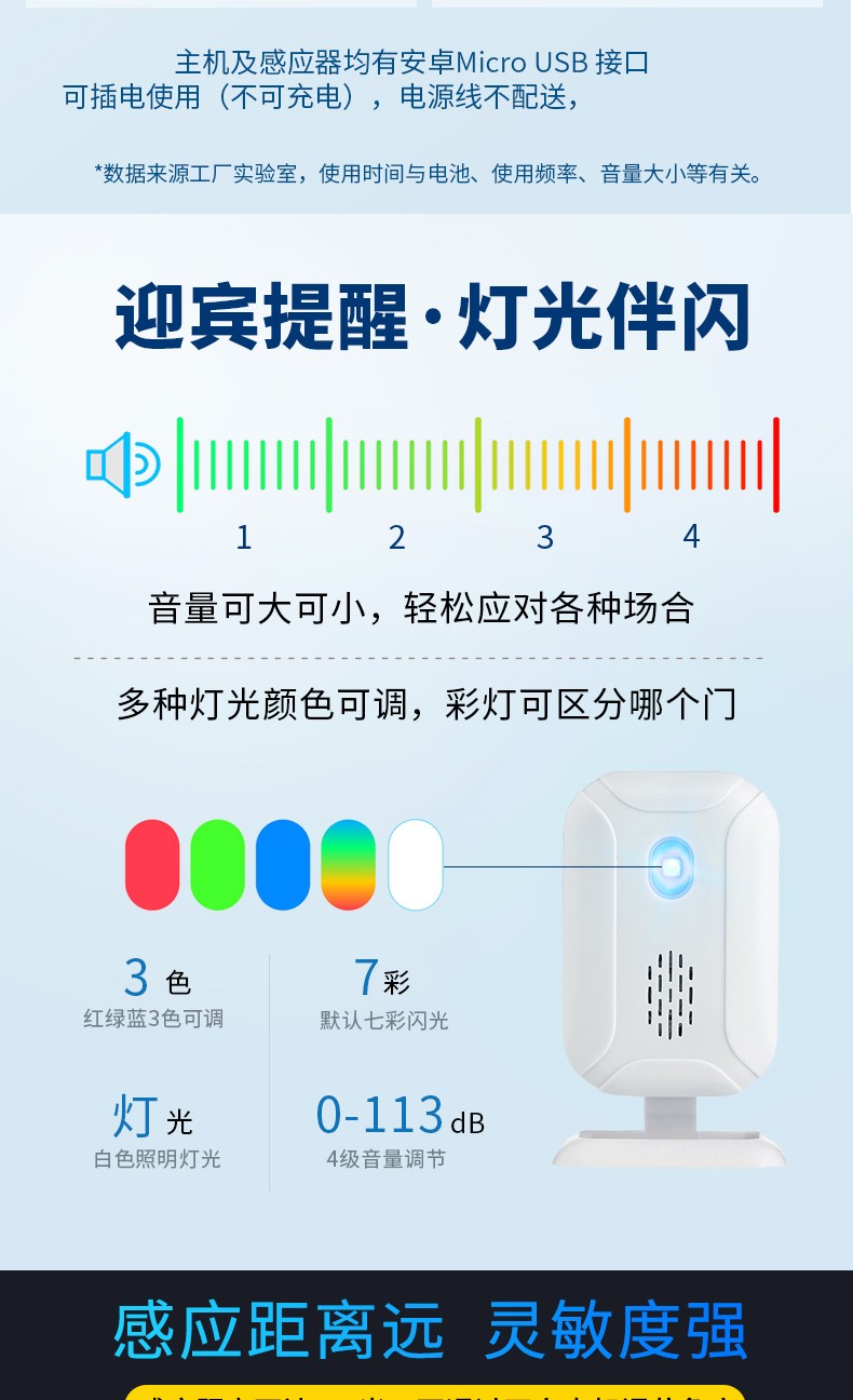 你好欢迎光临商用迎宾门铃无线感应器店铺进门市语音提示器 1主机 3