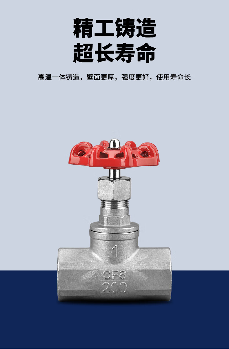 304316不锈钢截止阀美式丝扣b型手动单向阀美标npt螺纹截止阀dn100304