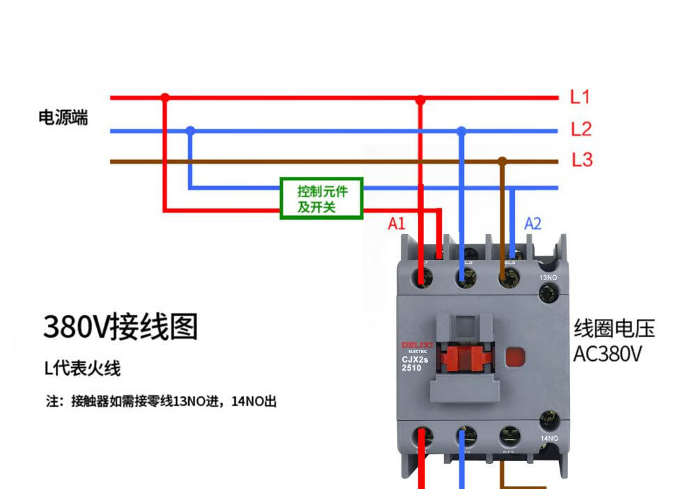 交流接触器2a cjx2s-20 20 6v 0v 220v 80v耗丽枝 cjx2s-3201 ac24