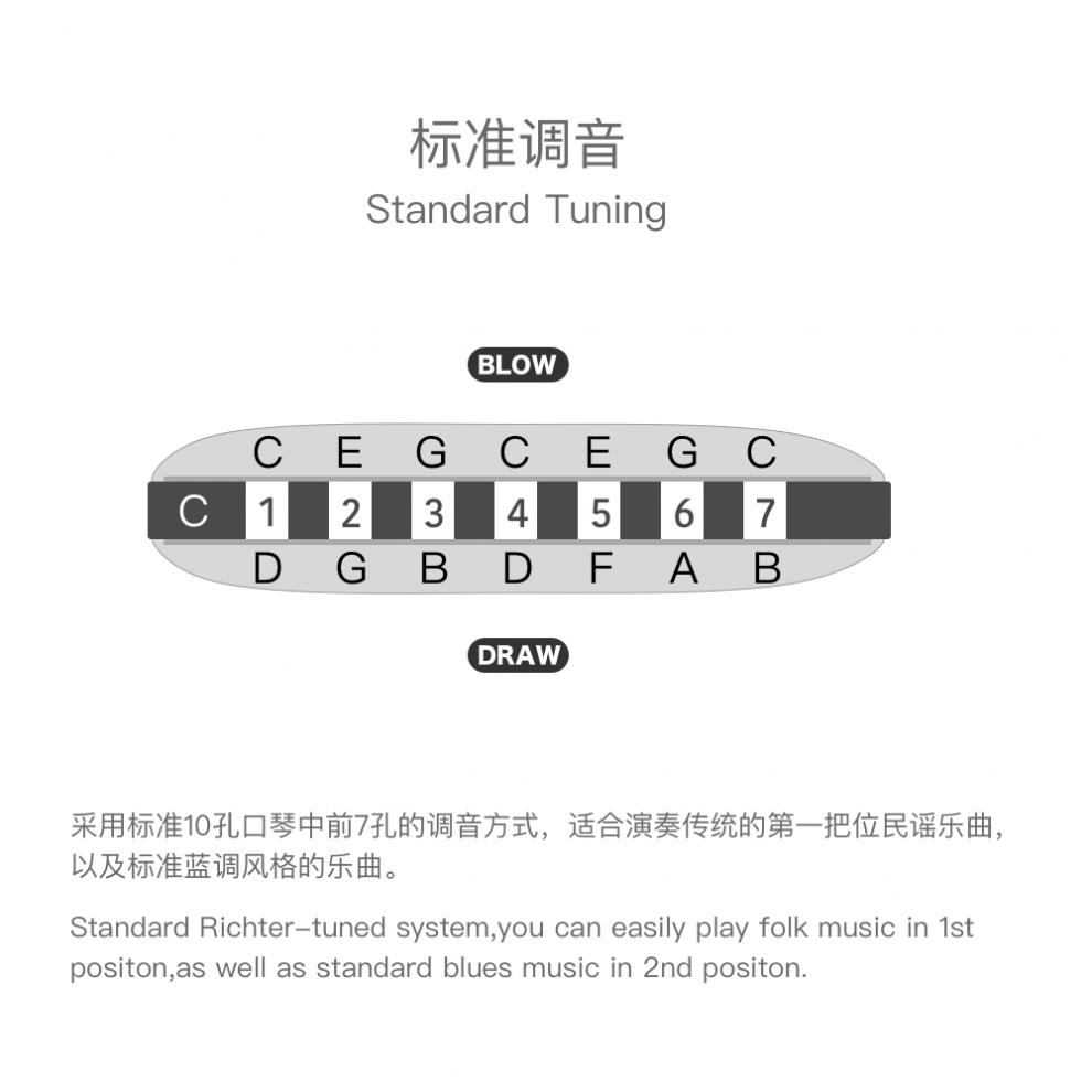 babyfat七孔蓝调布鲁斯小口琴paddy时尚挂饰bf迷你便携礼小乐器 黄色g