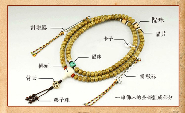 七夕情人节礼物 【西藏直发】尼泊尔琉璃散珠紫色碎花