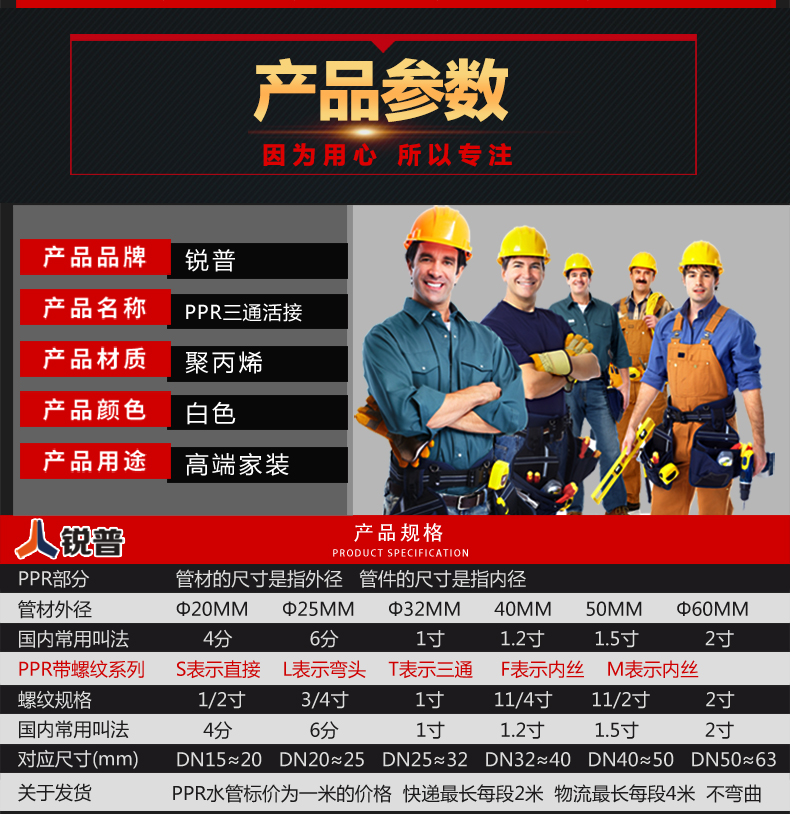 锐普ppr水管配件管件ppr活接三通204分256分热水器配件20塑12丝