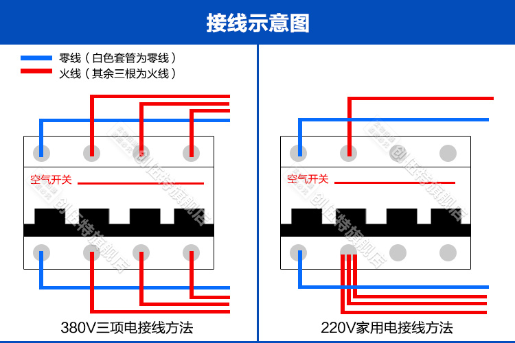 1材质:其它类别:封口机/密封器商品毛重:1.