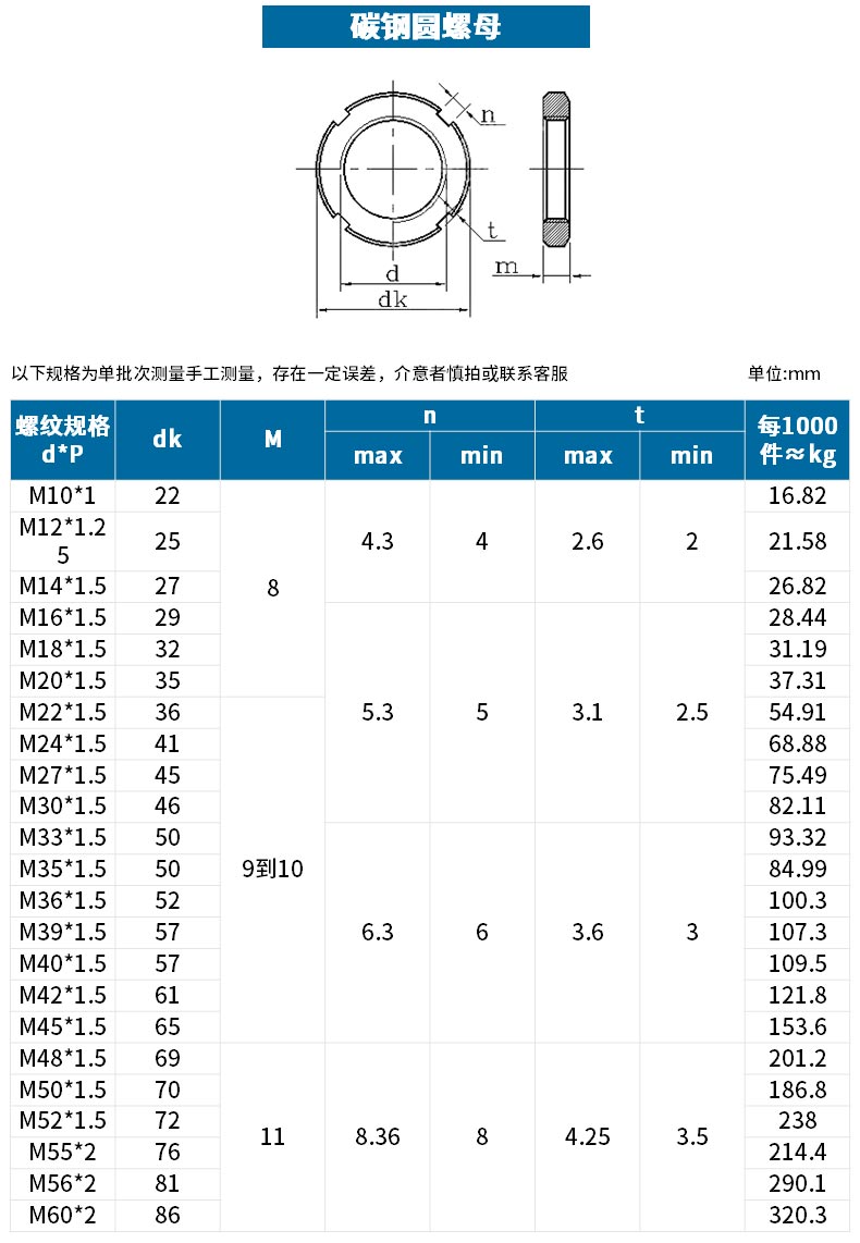 劲功 碳钢国标圆螺母圆螺帽止退螺母开槽螺母圆形螺母锁紧螺母圆螺母