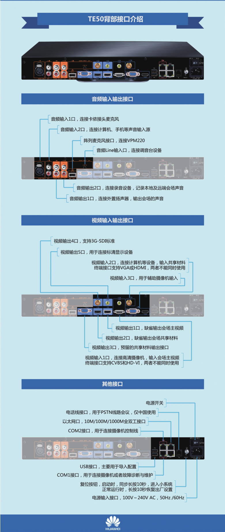 华为te50-1080p-30 视频会议终端系统