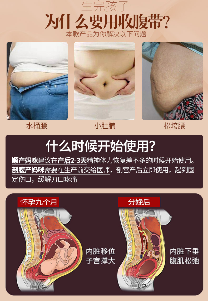 产后收腹带顺产束腹带塑身衣腰封减肚子女束腰绑带剖腹产YF【图片价格品牌