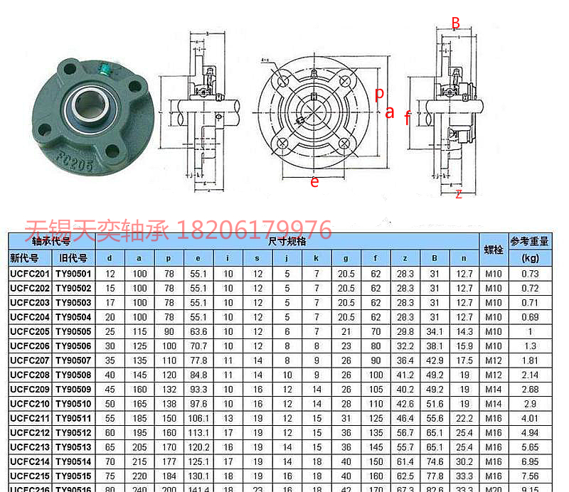 圆形外球面轴承座 ucfc204 fc205 fc206 fc207 fc208 fc209带轴承