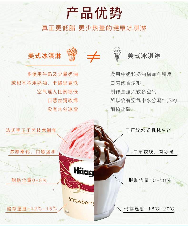 哈根达斯冰激凌冰淇淋生鲜雪糕大桶杯装3杯比利时巧克力味392g3杯