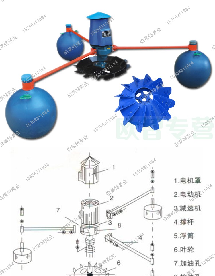 定做 鱼塘增氧泵池鱼塘增氧机叶轮式增氧机河塘养鱼泵打氧机养殖 1.