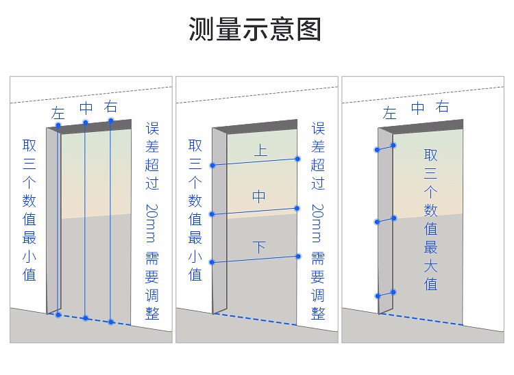 留金防盗门仿铜门防锈门防晒门阳台门商铺门店铺门子母门农村对开门