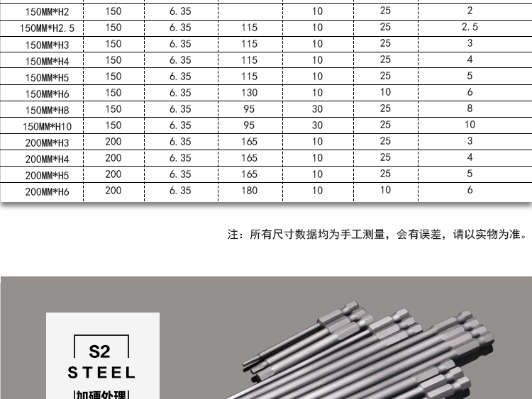 内六角批头尺寸图示图片