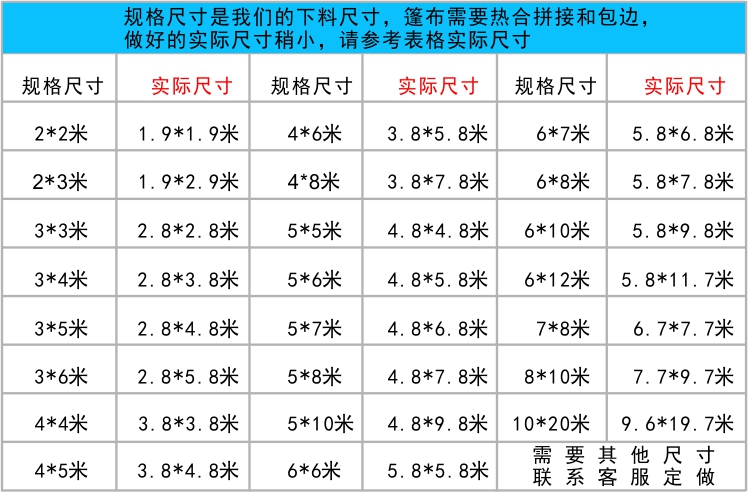 农用晒粮食篷布 加厚货车油布苫布 塑料防雨布 防水防晒蓬布 规格5*6