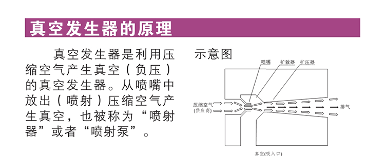 定做妙德型真空发生器cv机械手配件气动件负压发生器pcv15hsc