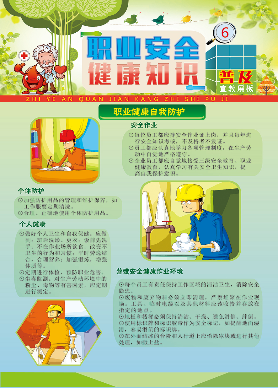 2019安全月海报 职业安全健康知识普及宣教挂图 6张/套520*760mm铜版