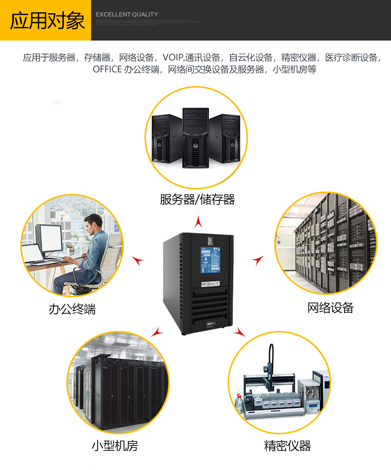 艾默生UPS不间断电源GXE02K00TL1101C00 长效型2KVA/1600W需外接电池 服务器电脑UPS 