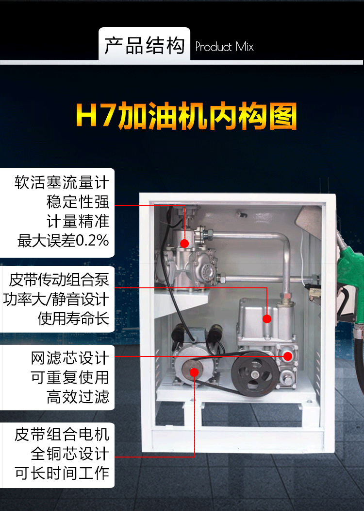 森标加油机220v380v大流量柴油汽油防爆高精度计量移动加油机全自动