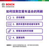 Bosch (BOSCH) windshield wiper 24/18 Wind Wing U Kia K5/11-18 Smart Running/Angkewei Angkeqi/09-18 Regal