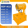 CENTURY RUN Industrial Fog Cannon Dust Removal 15m 20m Automatic Fog Shooter Mobile Vehicle-mounted Environmental Protection Equipment Dust Reduction Cannon Fog RDP-M30 (Upgraded) (Automatic)