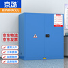 KINKOCCL industrial explosion-proof cabinet chemical safety cabinet storage cabinet fire-proof hazardous chemicals storage cabinet weak acid and weak alkali cabinet flammable and explosive dangerous goods cabinet 110 gallon blue
