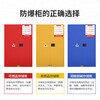 KINKOCCL industrial explosion-proof cabinet chemical safety cabinet storage cabinet fire-proof hazardous chemicals storage cabinet weak acid and weak alkali cabinet flammable and explosive dangerous goods cabinet 4-gallon yellow