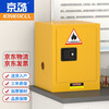 KINKOCCL industrial explosion-proof cabinet chemical safety cabinet storage cabinet fire-proof hazardous chemicals storage cabinet weak acid and weak alkali cabinet flammable and explosive dangerous goods cabinet 4-gallon yellow