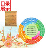 Full color version of the twenty-four solar terms written for children (set of 8 volumes in total)? Traditional Chinese solar terms and folk customs solar terms picture book Children's natural science knowledge picture book Traditional festival story book