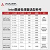 ADLINK Core 10th Generation i9 Industrial Computer 4U Industrial Computer IPC Host IPC-10932H2-6W i9/32G/HDD 2T+SSD 1T/600W