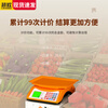 Super European electronic scale commercial small helper price scale household accurate small platform scale high-precision 30kg counting gram scale vegetable selling weighing fruit supermarket food brine weight scale electronic scale 30 kg long endurance conjoined scale pan orange small helper
