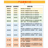 Promotional Services Jingdong Movie Red Sun Promotion Advanced B Version