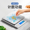 Meilen electronic scale kitchen scale household small high-precision baking scale gram weight food scale stainless steel scale surface 0.1g