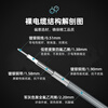 XINQY Xinqiyuan 2.4mm connector RF coaxial cable 50G low loss phase stable millimeter wave RF test extension cable CXN3506 2.4 male-2.4 male 0.5m