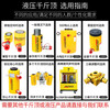 JOBA Jubang (joba) electric hydraulic jack separate cylinder hand 100 tons large tonnage double acting synchronization FCD50T-100+ electric pump 0.75kw 220v