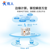 Some Internet of Things foreign trade only uses Ethernet building block edge gateway IoT controller IO data transparent transmission to the cloud USR-M100-ETH