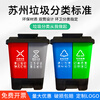 Shantou Lincun garbage classification trash can commercial school wet and dry harmful food waste three-in-one foot double bucket 100L with lid 80L double bucket blue recyclable + gray other garbage