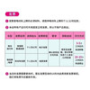 AIMA Electric Vehicle 72V Loves Graphene Electric Motorcycle Long Battery Life Girls Adults Popular Smart APP Battery Car Love-Yuhuabai 72V21 Graphene