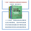 Urban Renewal System and Beijing’s Exploration Subject, Fund, Space, Operation and Maintenance