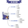 Chinese version of SketchUp 2023 Sketch Master from entry to mastery (practical case version) sketchup architectural design essentials focuses on SketchUp rendering design basics and case sketching standard sketchup textbooks