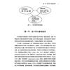 Genuine free shipping The theory and synthesis of Chinese as a second language research in recent years | Teaching Chinese as a Foreign Language Grammar Series Fan Wei Foreign Language Learning 9787561964149