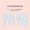 Professional tutorial on hand drawing of clothing design style drawings (produced by Shuyi Design)