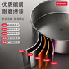 Kitchen Story kitchen condiment storage rack rotating condiment rack multi-functional storage box condiments household storage utensils