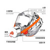 Geshu gas mask, fire mask, smoke and fire protection, filter fire self-rescue respirator, fire escape 3c certification