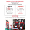 Uni-T clamp meter multimeter digital clamp ammeter high-precision intelligent anti-burn multimeter electrician's special voltmeter AC and DC 600A temperature/zero live wire UT204+