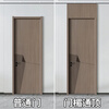 Qixuan home wooden door bedroom door interior door set door wooden composite low carbon paint-free simple door custom size interior door can have bright window/lintel/consult customer service