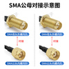 IPex to SMA male and female connector cable WIFI/GSM/3G/4G/GPS RF feeder ipx router T type 1st generation to SMA female connector inner hole RG178 line 0.15m