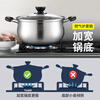Tilok 304 stainless steel 2-piece combination pot set soup pot milk pot two-piece set household induction cooker universal cooking pot 4-piece set (medium size)