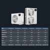 Haier central air conditioner one to four household multi-split duct machine one to three\one to five\one to six full DC variable frequency embedded air conditioner Yunshu Pro+ first level energy efficiency 6 HP three bedrooms and two living rooms 90-120 double fans Consult customer service to enjoy discounts