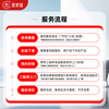 Jingdong citywide furniture repair and installation on-site service awning wardrobe cabinet carpenter on-site wooden bed table door and window repair and refurbishment partition dismantling and installation color change and touch-up service on-site tile repair