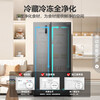 Rongsheng 547 liter double door side-by-side refrigerator household first-class energy efficiency energy-saving frequency conversion air-cooled frost-free ultra-thin large capacity BCD-547WD12HP home appliances national subsidy side-by-side door ion purifier 547L