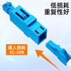 Sai Fiber carrier-grade optical fiber coupler LC interface docking adapter simplex adapter fiber flange docking connector single-mode jumper compatible extension connector